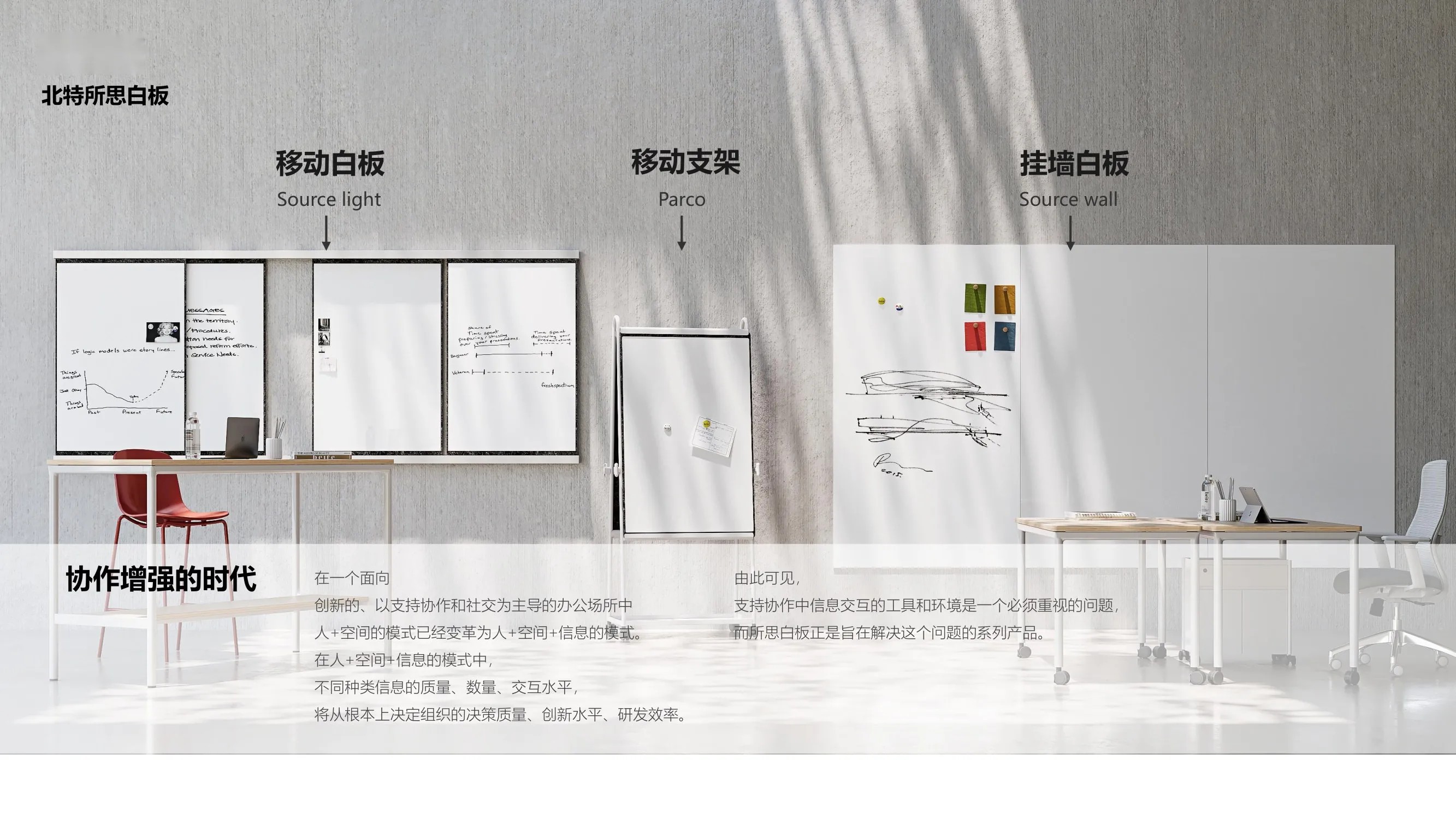白板系列